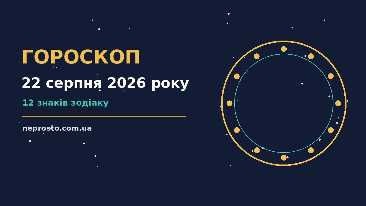 Гороскоп на 22 серпня 2026 року: детальний прогноз дня для впевненого початку дня