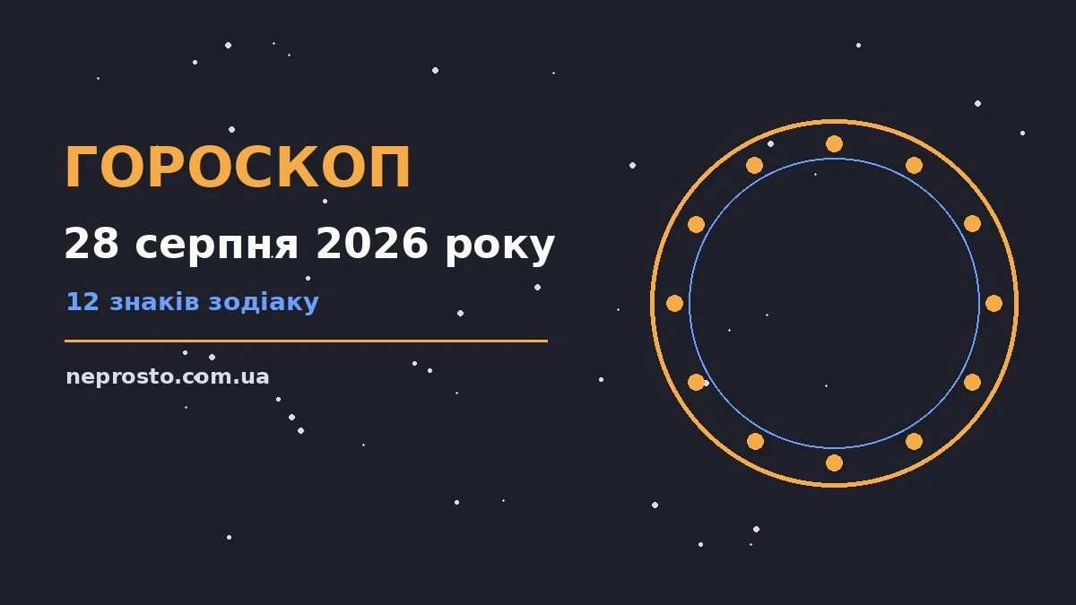 Гороскоп на 28 серпня 2026 року: детальний прогноз дня для впевненого початку дня