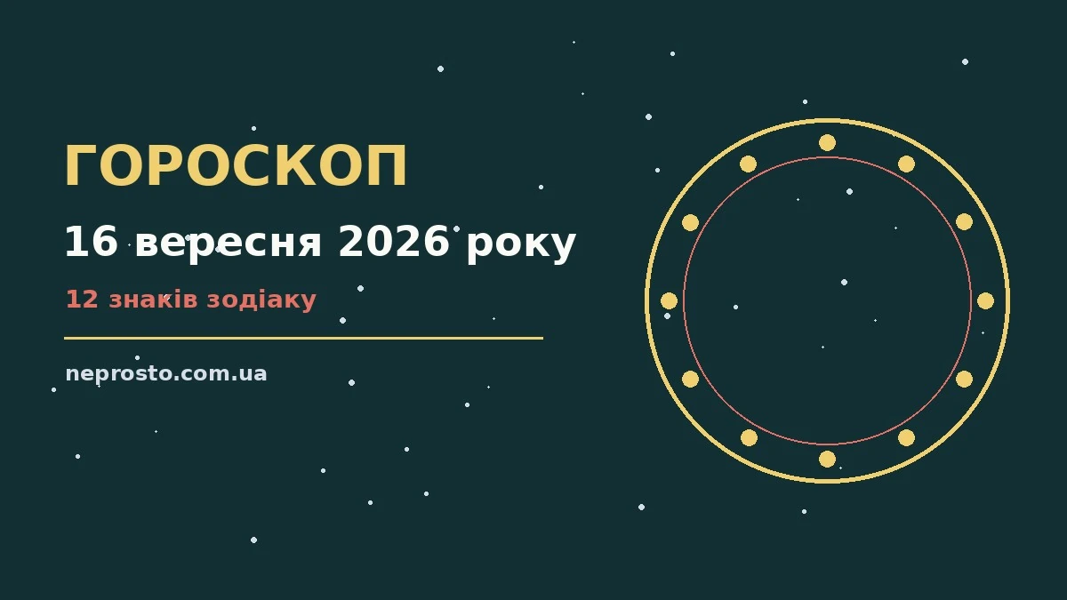 Гороскоп на 16 вересня 2026 року: детальний прогноз дня для впевненого початку дня