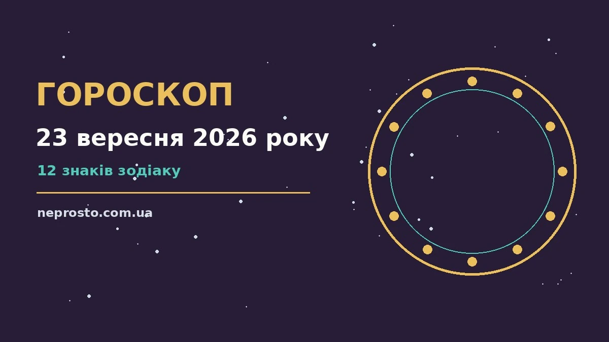Гороскоп на 23 вересня 2026 року: детальний прогноз дня для впевненого початку дня