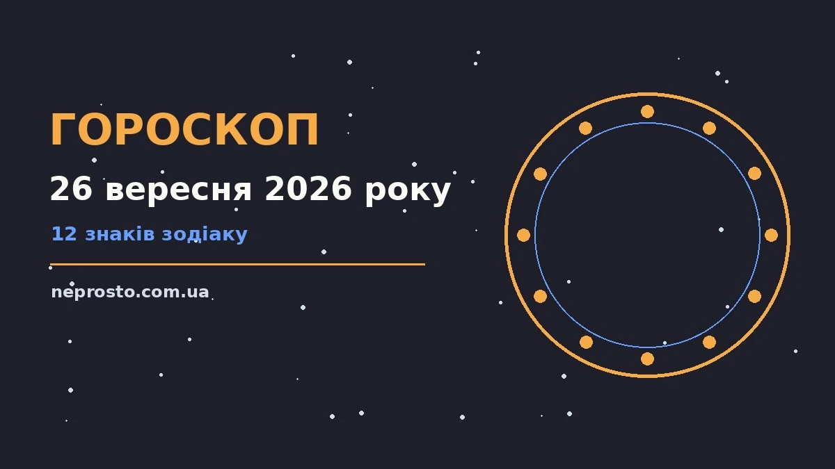 Гороскоп на 26 вересня 2026 року: детальний прогноз дня для впевненого початку дня