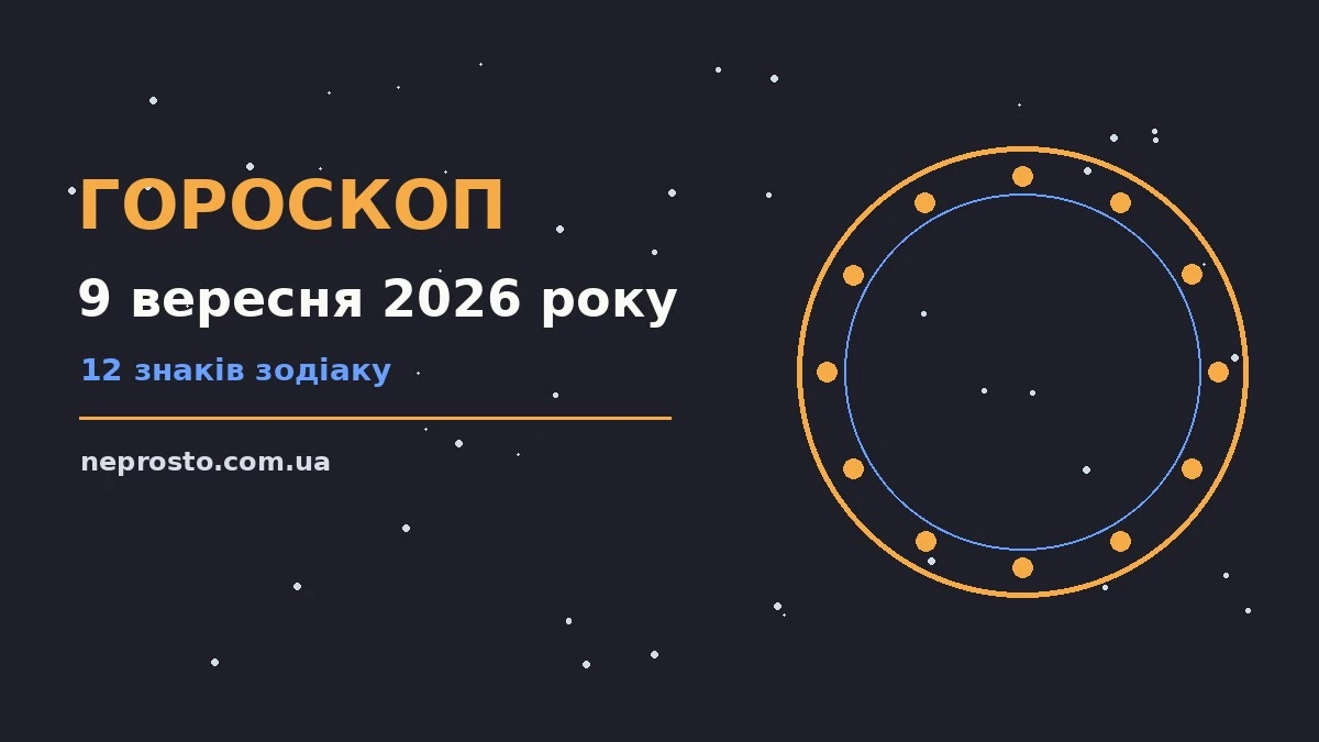 Астрологічний гороскоп на 9 вересня 2026 року із зодіакальним колесом і ранковим світлом