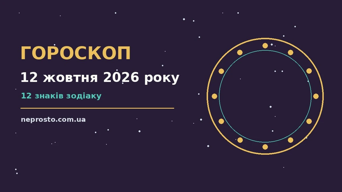 Гороскоп на 12 жовтня 2026 року: детальний прогноз дня для впевненого початку дня