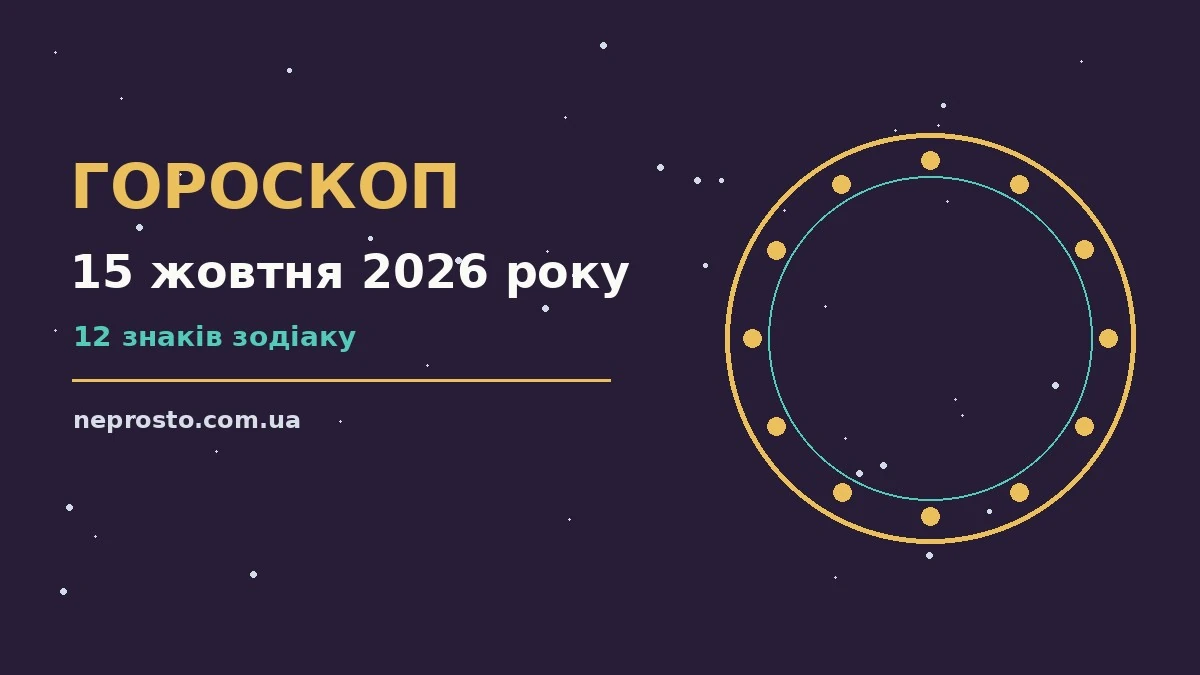 Гороскоп на 15 жовтня 2026 року: детальний прогноз дня для впевненого початку дня