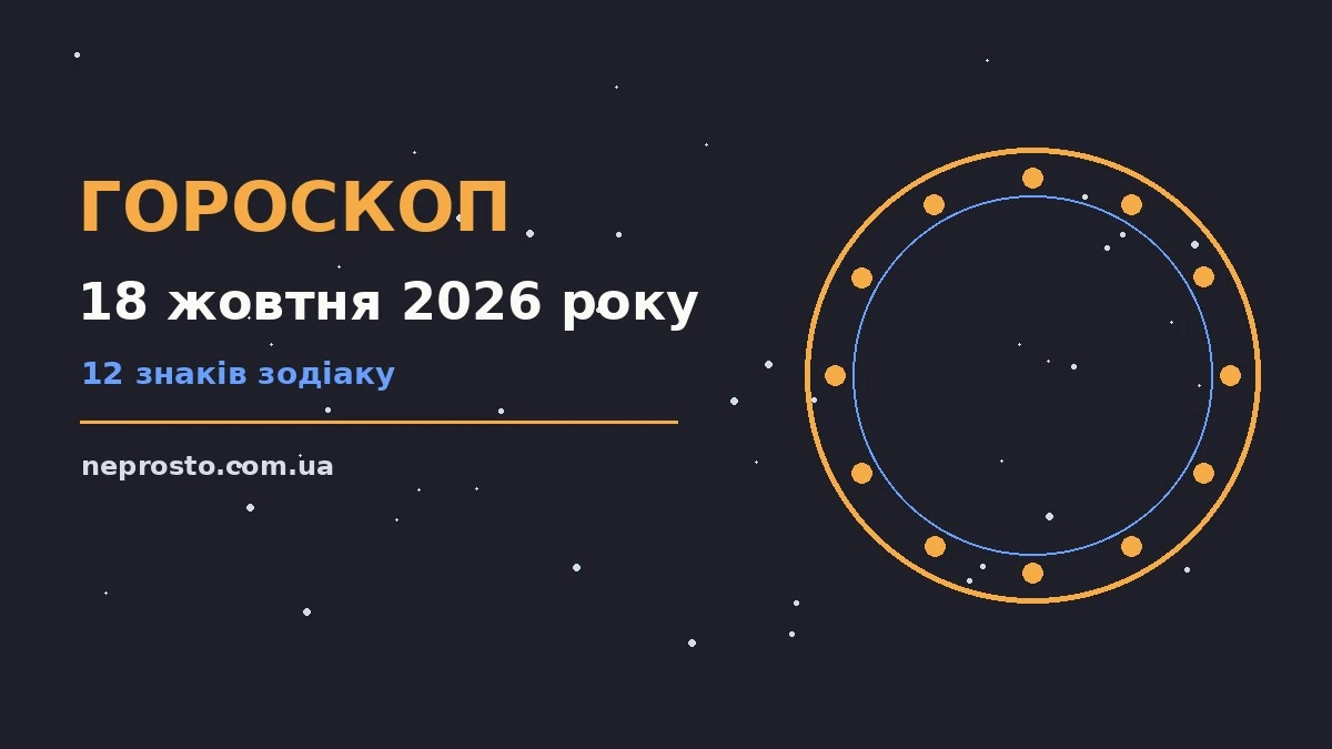 Гороскоп на 18 жовтня 2026 року: детальний прогноз дня для впевненого початку дня