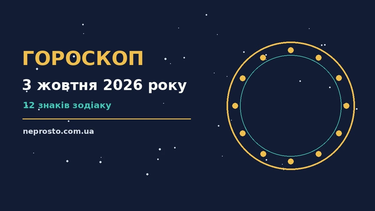 Гороскоп на 3 жовтня 2026 року: детальний прогноз дня для впевненого початку дня