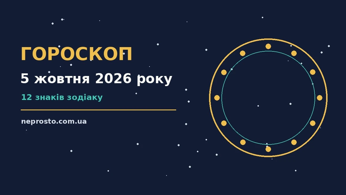Гороскоп на 5 жовтня 2026 року: детальний прогноз дня для впевненого початку дня