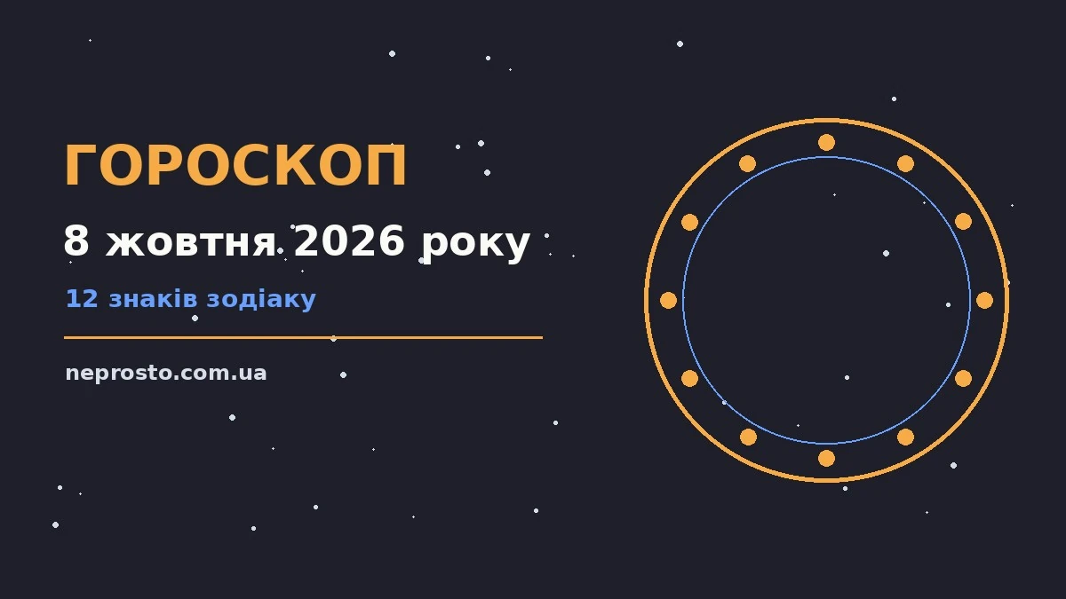 Гороскоп на 8 жовтня 2026 року: детальний прогноз дня для впевненого початку дня